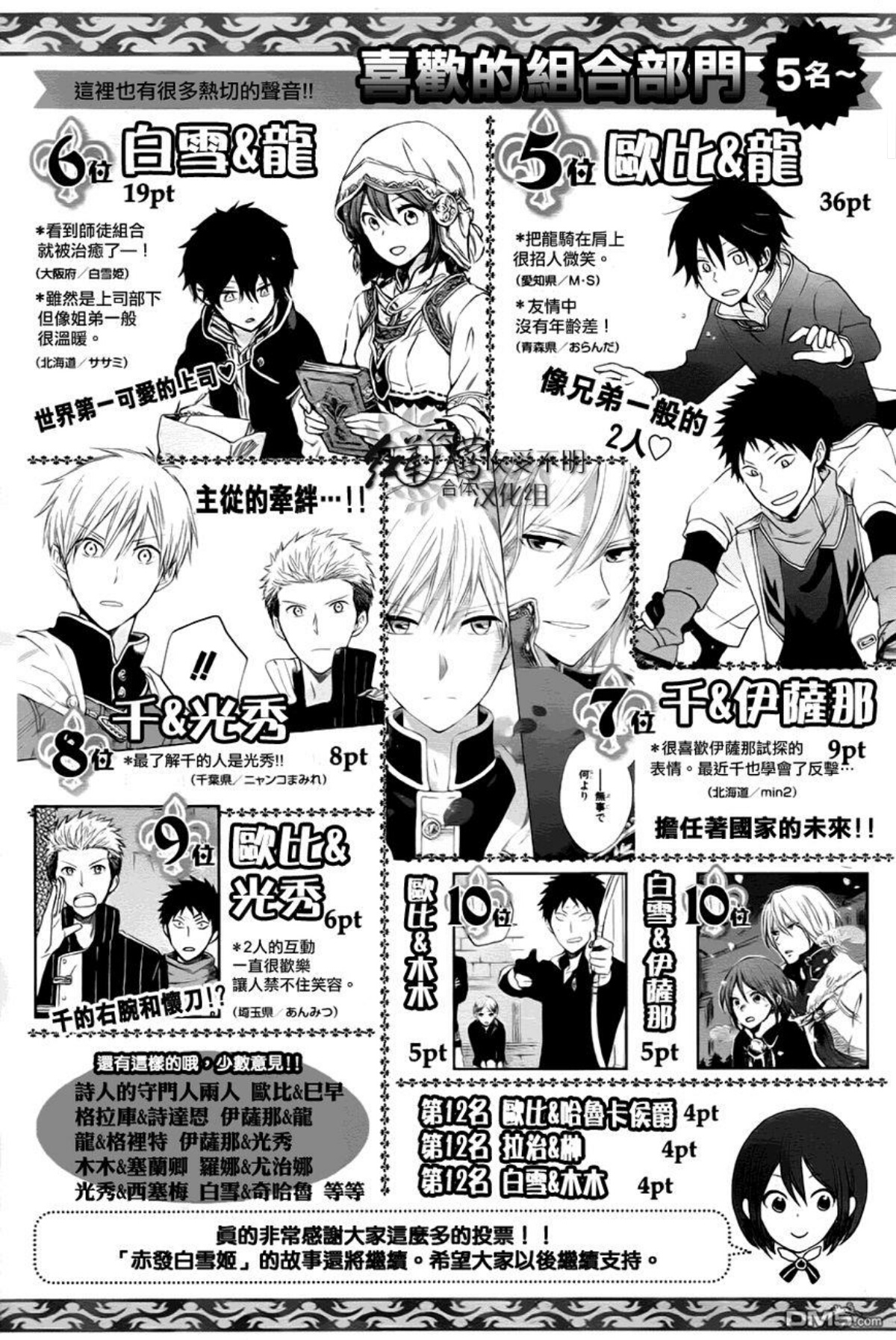 Akagami no Shirayukihime: Chapter 50 - Page 35