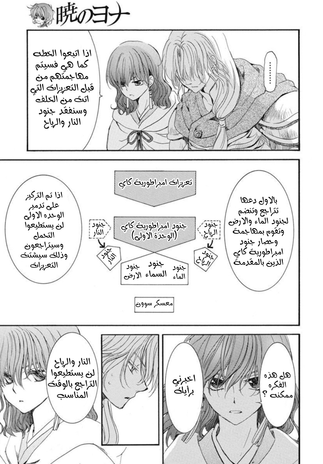 Akatsuki no Yona: Chapter 222 - Page 5