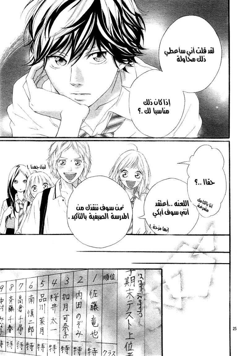 Ao Haru Ride: Chapter 14 - Page 26