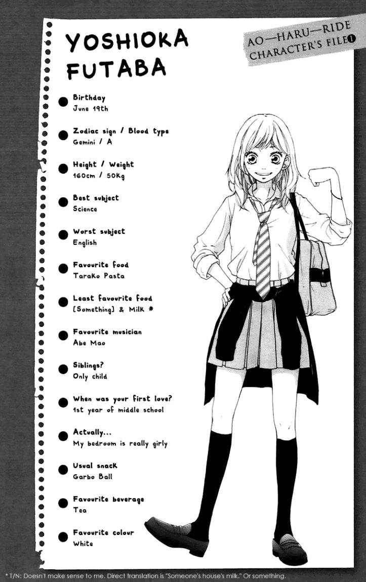 Ao Haru Ride: Chapter 7 - Page 44