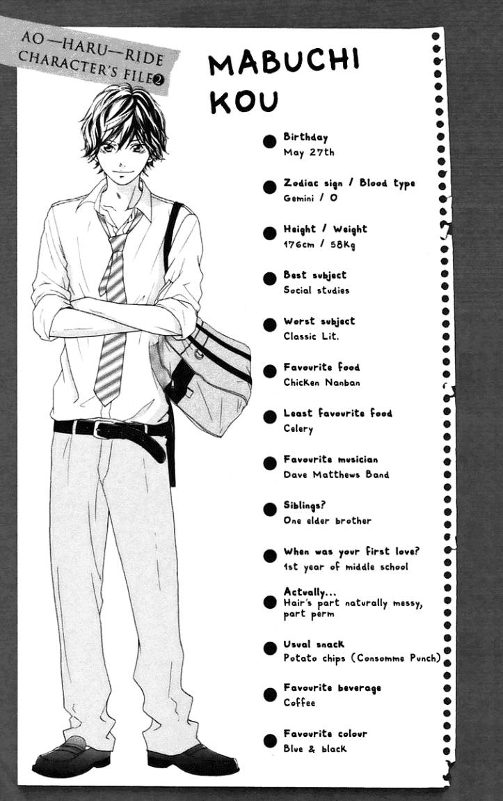 Ao Haru Ride: Chapter 7 - Page 45