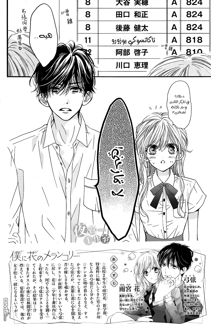 Boku ni Hana no Melancholy: Chapter 8 - Page 2