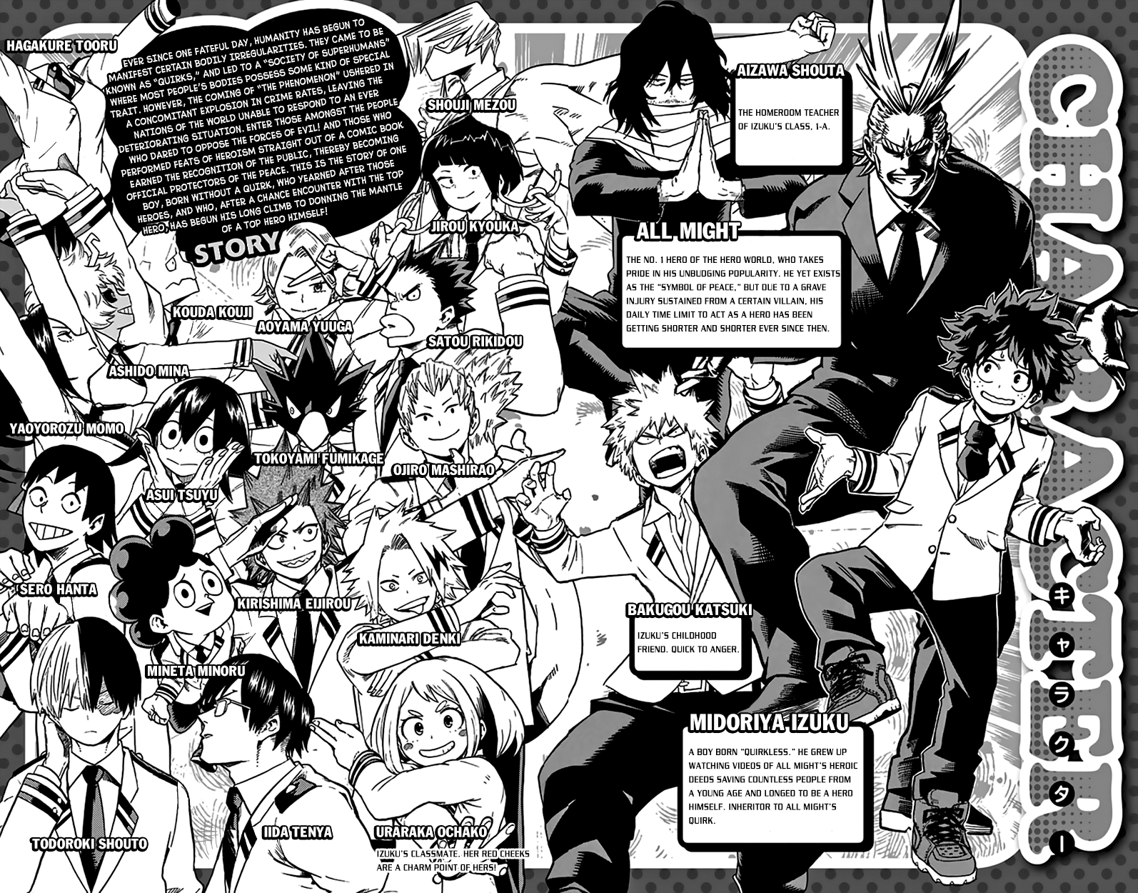 Boku no Hero Academia: Chapter 36 - Page 2