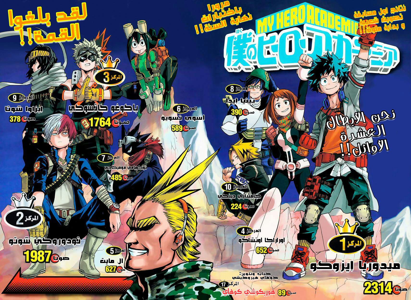 Boku no Hero Academia: Chapter 62 - Page 5