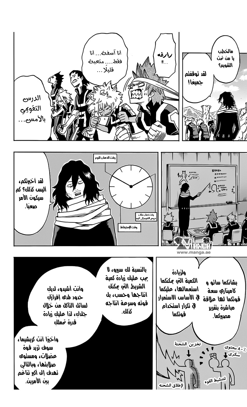 Boku no Hero Academia: Chapter 73 - Page 6