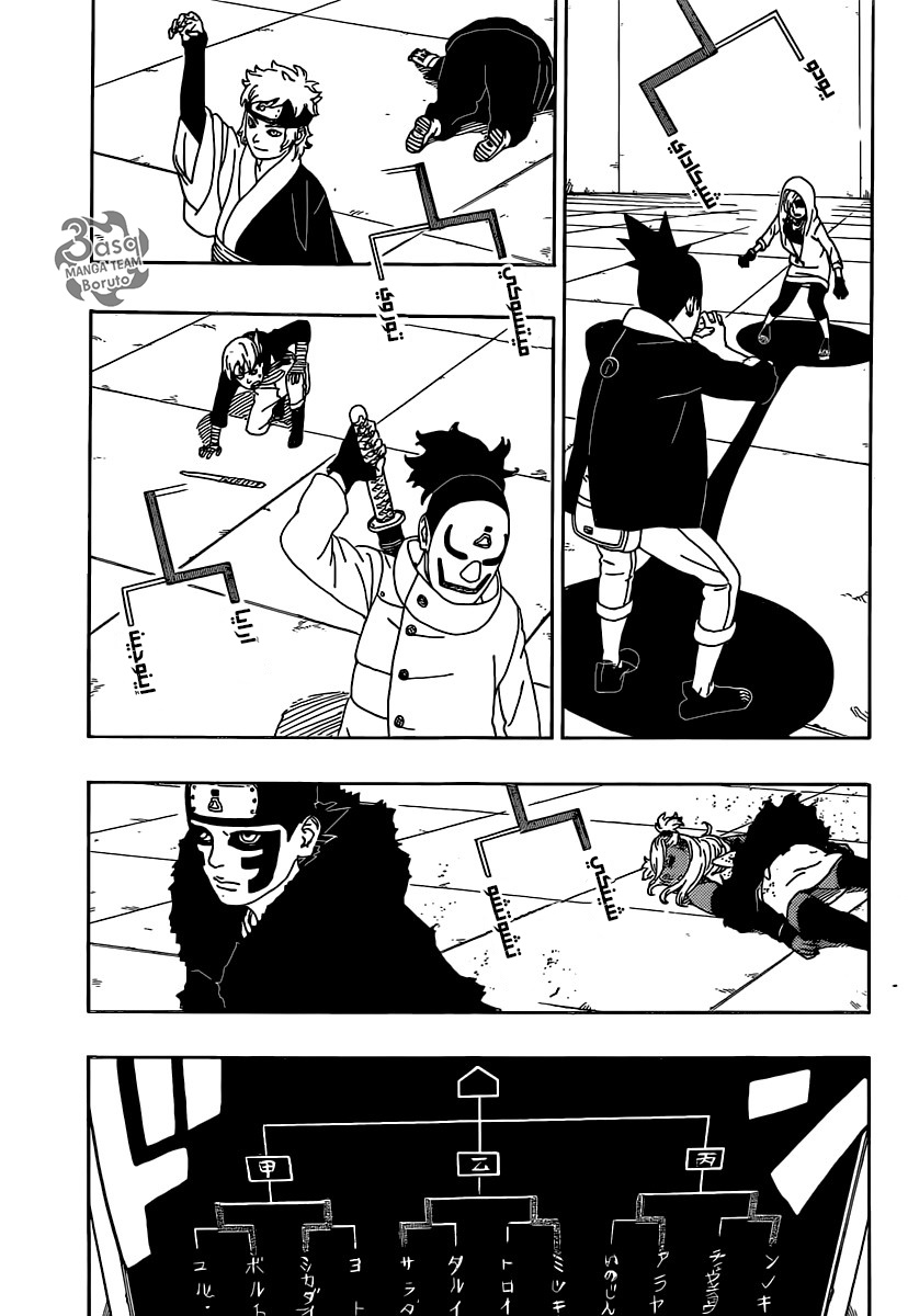 Boruto: Chapter 4 - Page 36