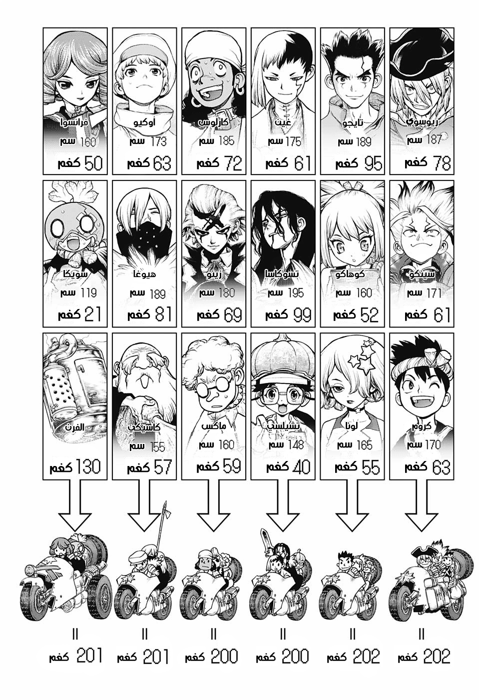 Dr. Stone: Chapter 178 - Page 17
