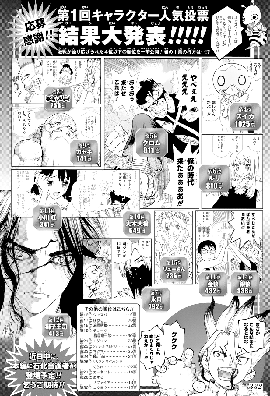 Dr. Stone: Chapter 66 - Page 4