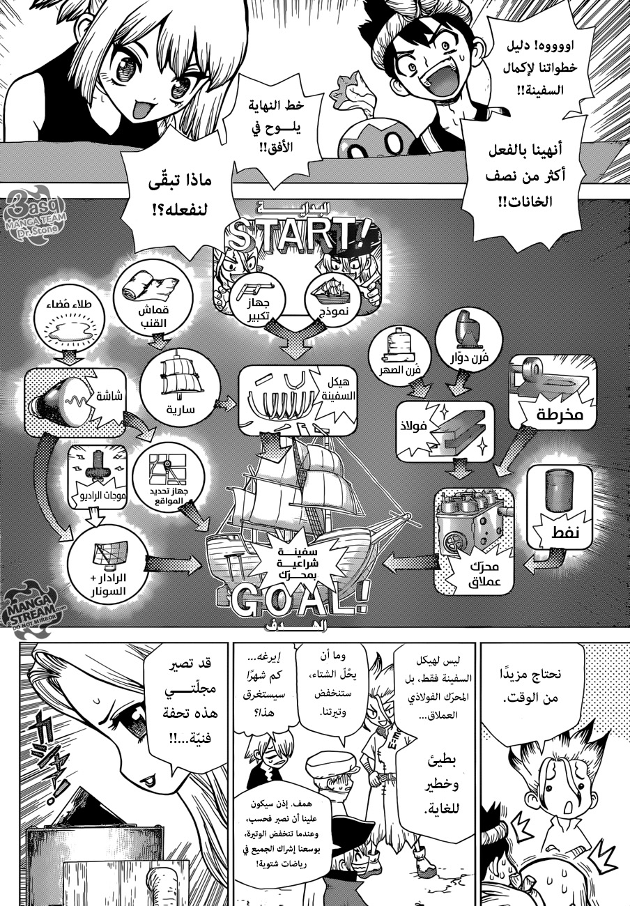 Dr. Stone: Chapter 99 - Page 5