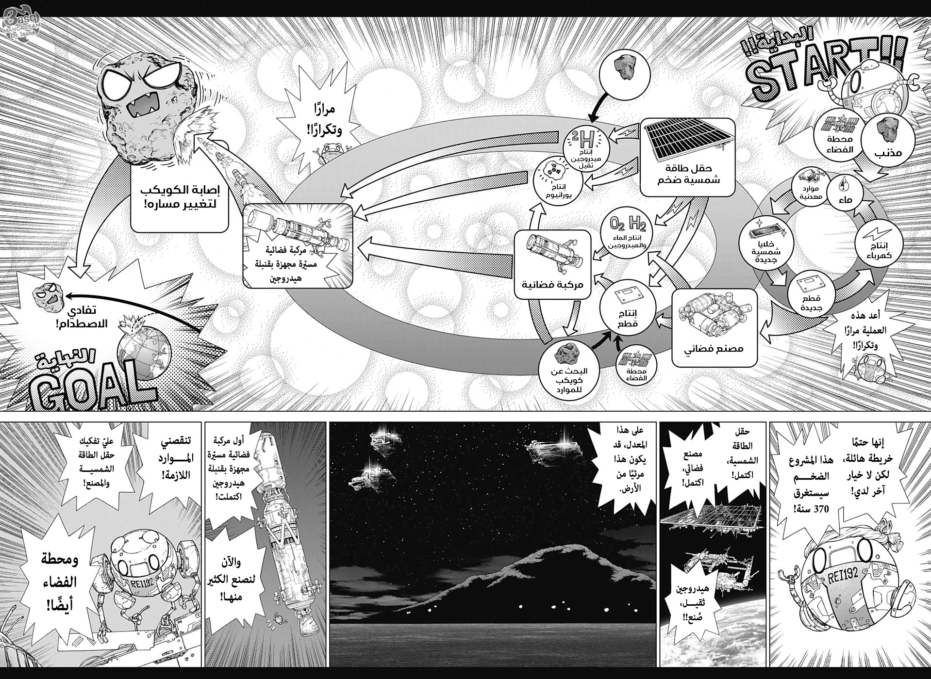 Dr.Stone reboot: Byakuya: Chapter 8 - Page 12