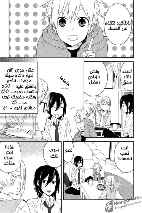 Horimiya: Chapter 15 - Page 7