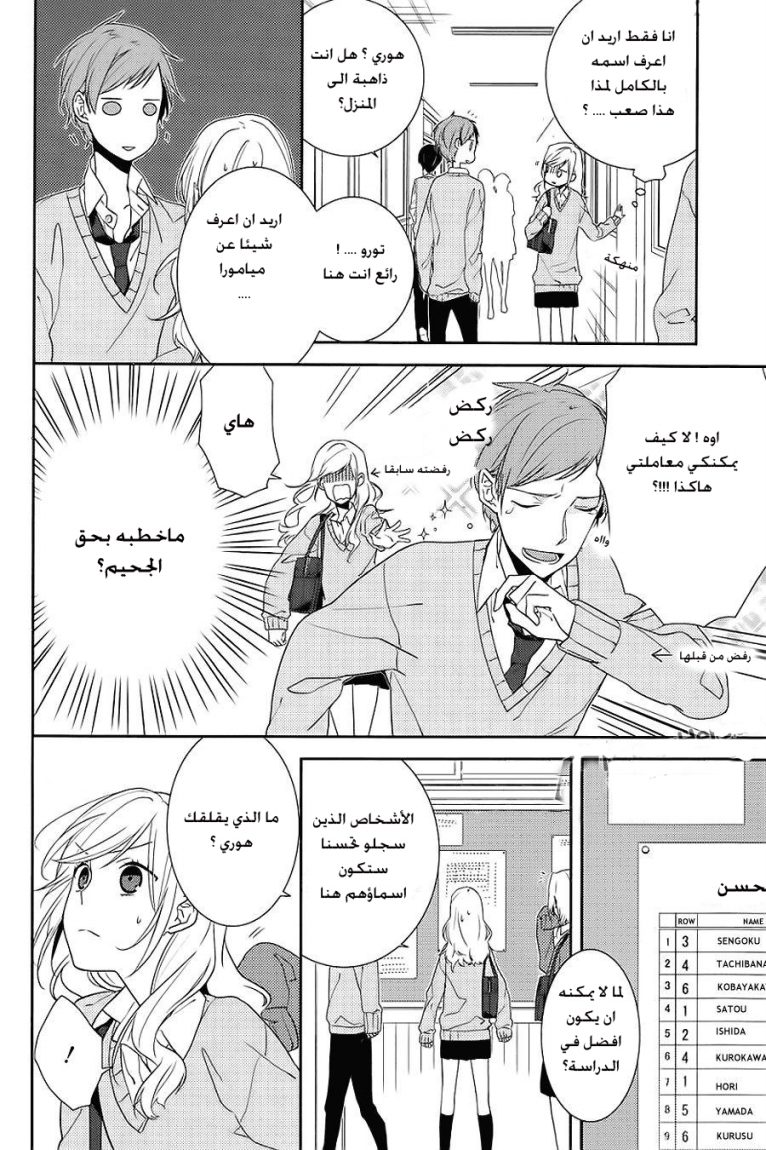 Horimiya: Chapter 4 - Page 10