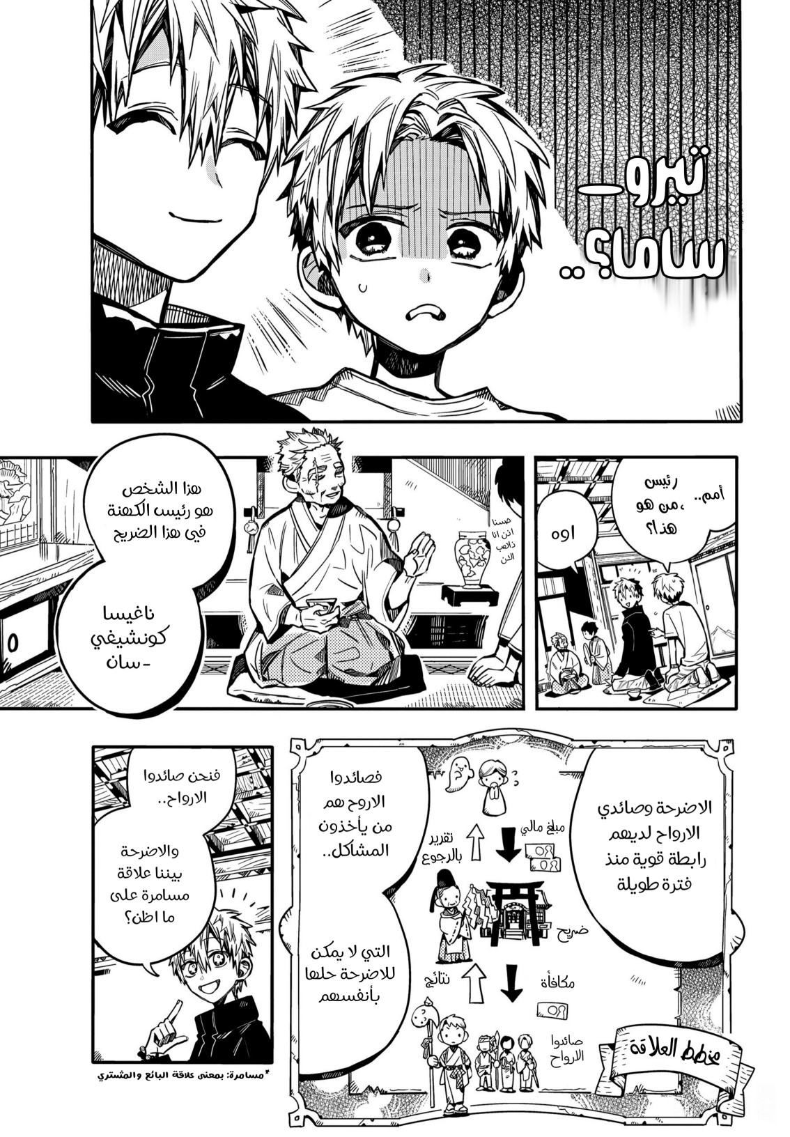 Jibaku Shounen Hanako-kun: Chapter 79 - Page 4