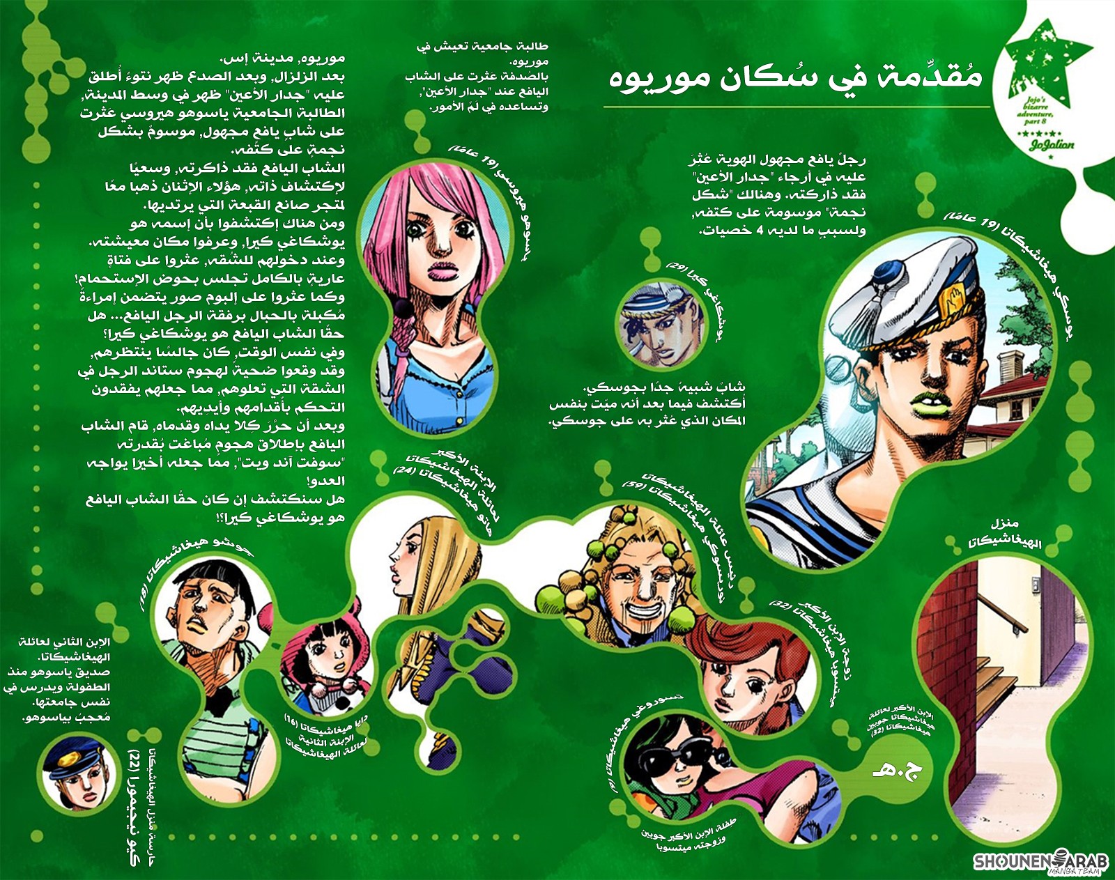 JoJo's Bizarre Adventure Part 8 - JoJolion: Chapter 10 - Page 4