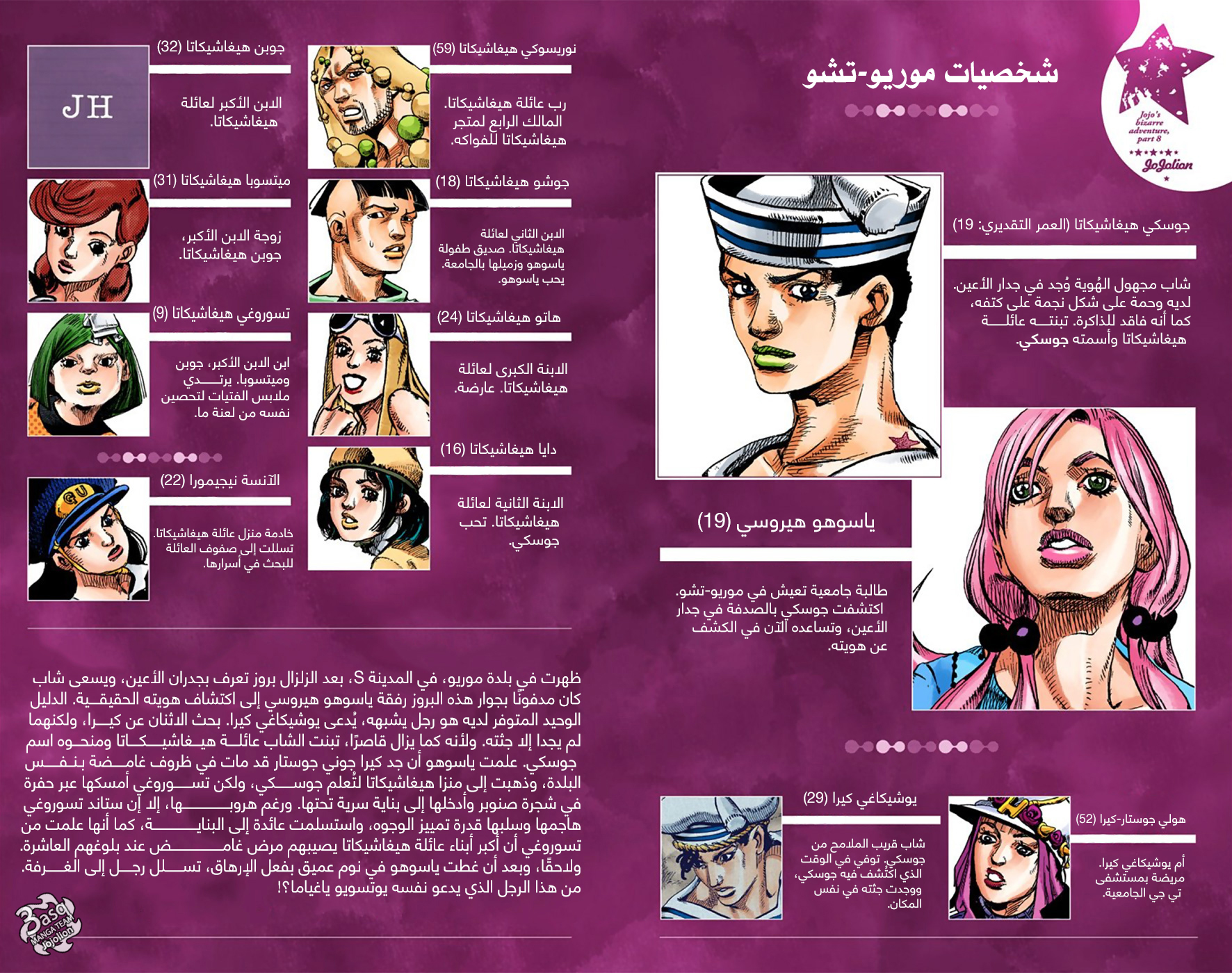 JoJo's Bizarre Adventure Part 8 - JoJolion: Chapter 27 - Page 4