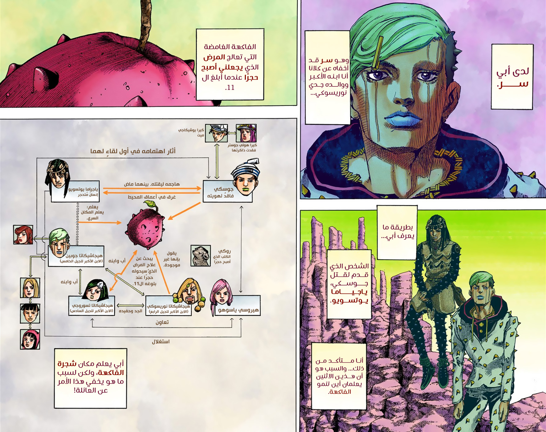 JoJo's Bizarre Adventure Part 8 - JoJolion: Chapter 38 - Page 2