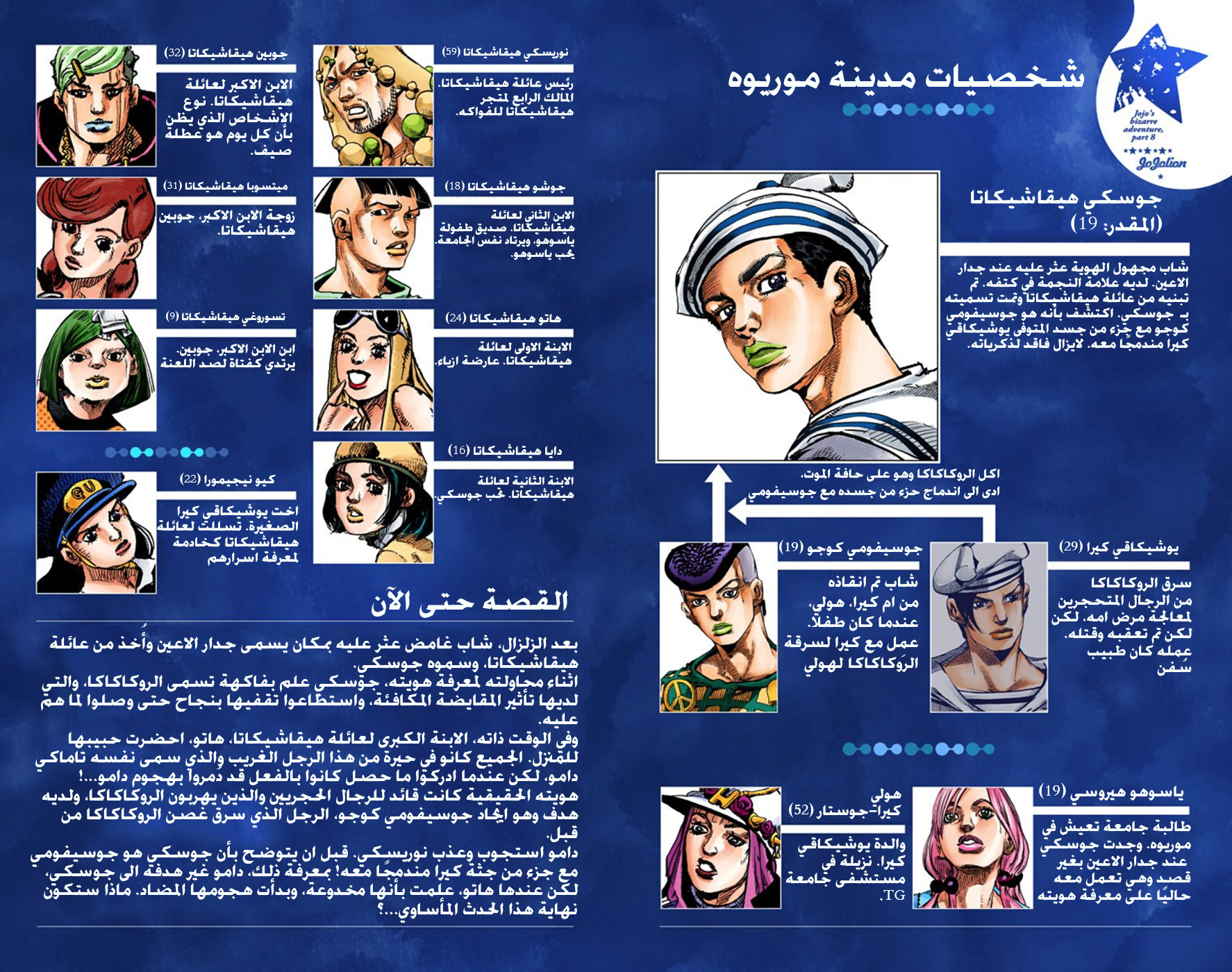 JoJo's Bizarre Adventure Part 8 - JoJolion: Chapter 55 - Page 4