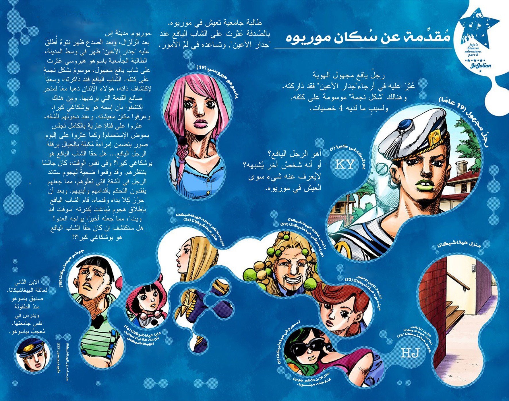 JoJo's Bizarre Adventure Part 8 - JoJolion: Chapter 6 - Page 2