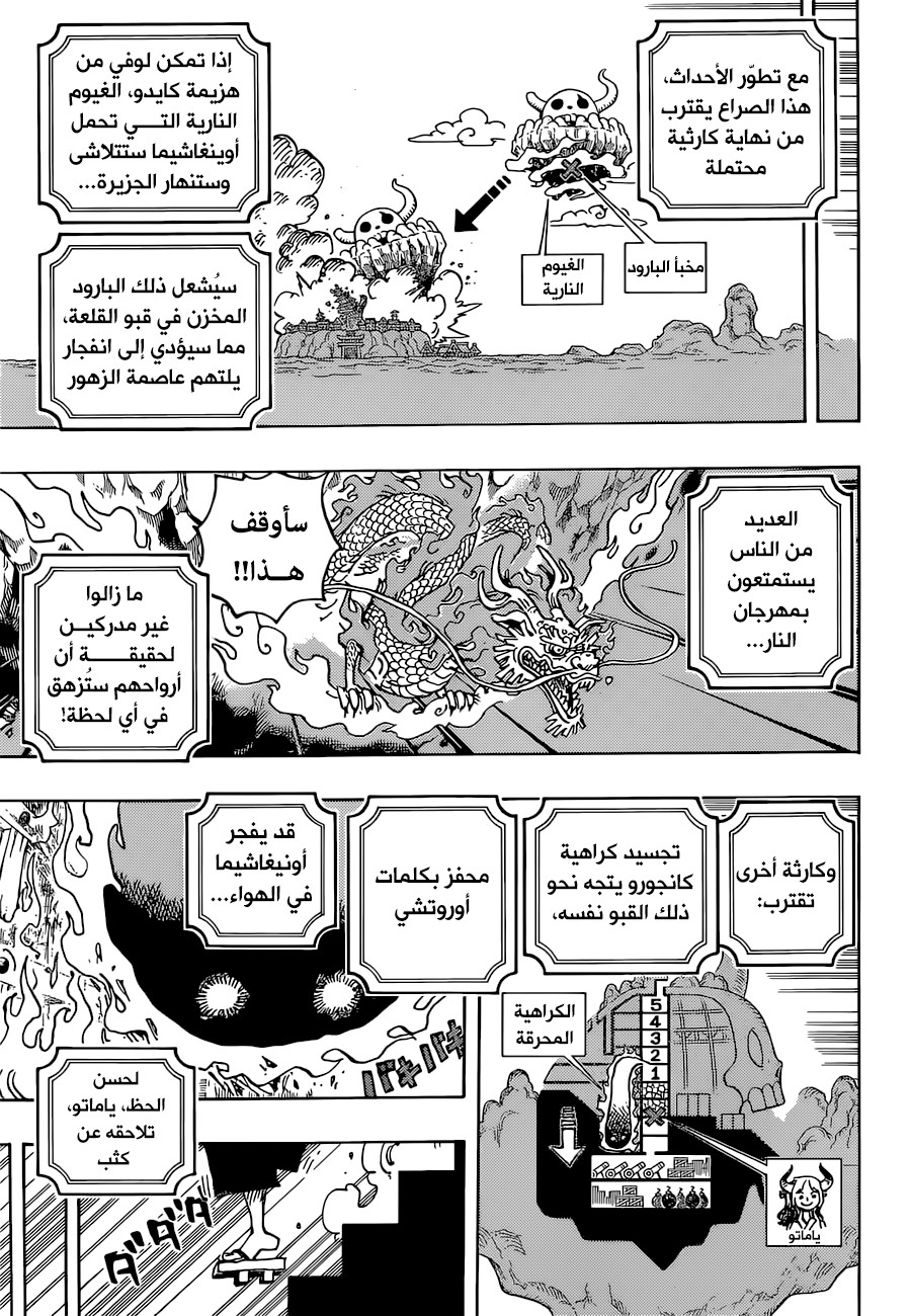 One Piece: Chapter 1036 - Page 7