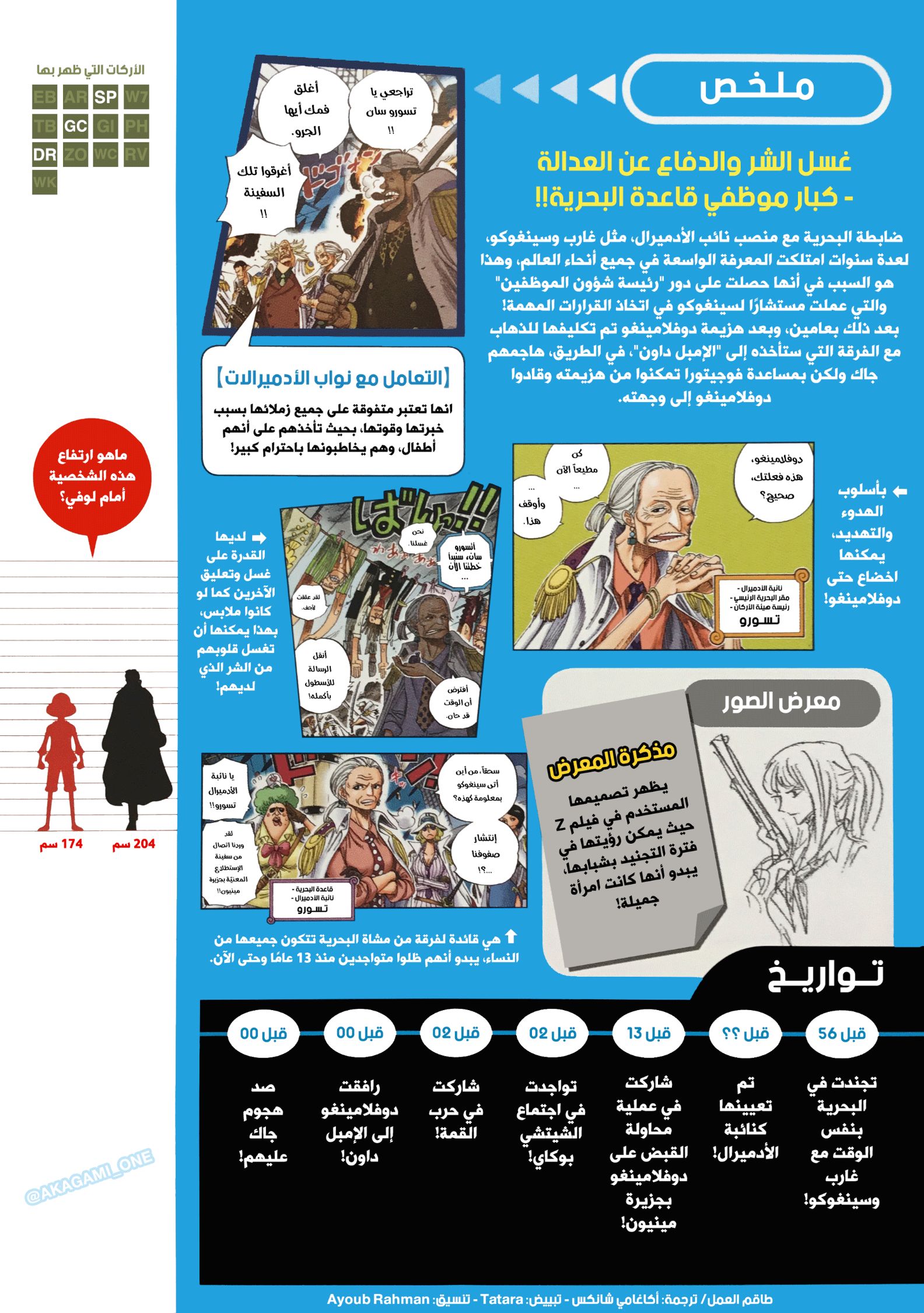 One Piece: Vivre Card: Chapter 1 - Page 5