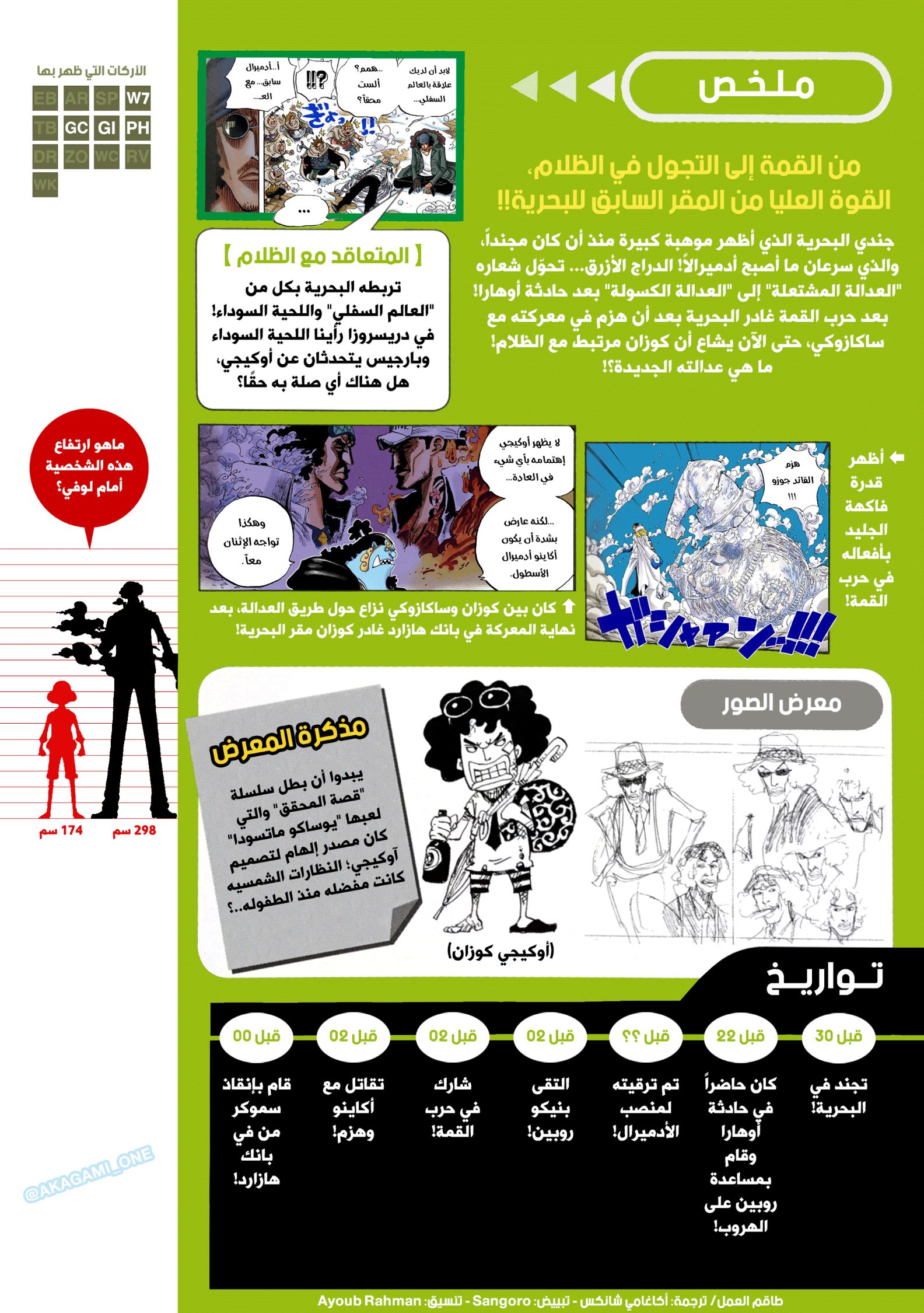 One Piece: Vivre Card: Chapter 1 - Page 9
