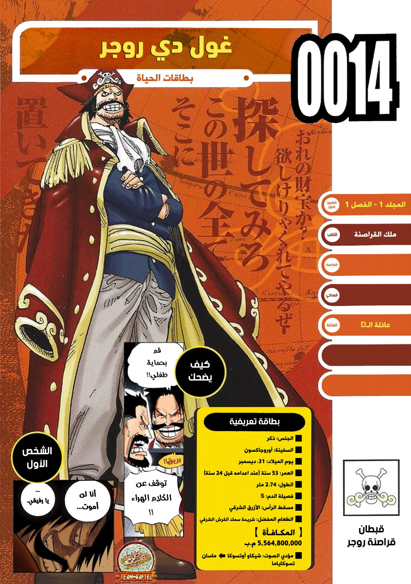 One Piece: Vivre Card: Chapter 3 - Page 2