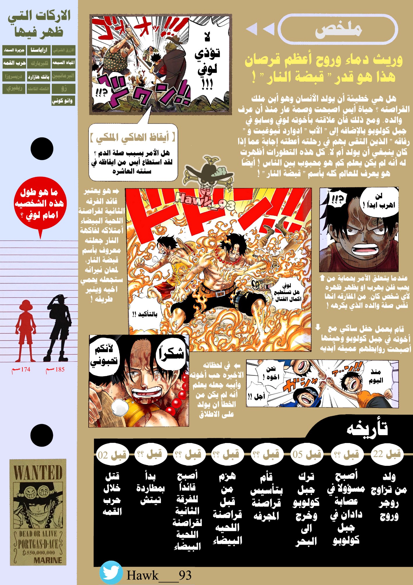 One Piece: Vivre Card: Chapter 6 - Page 7