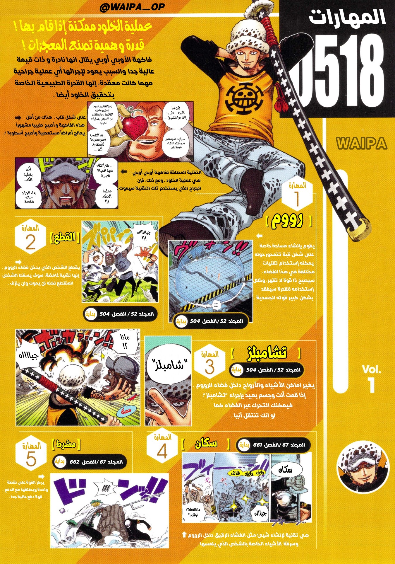 One Piece: Vivre Card: Chapter 8 - Page 13