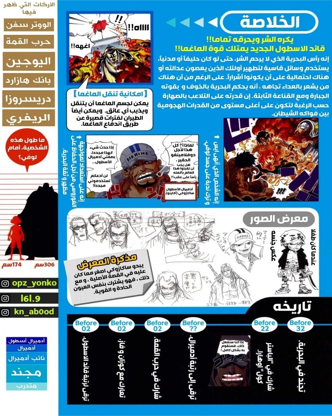 One Piece: Vivre Card: Chapter 9 - Page 2
