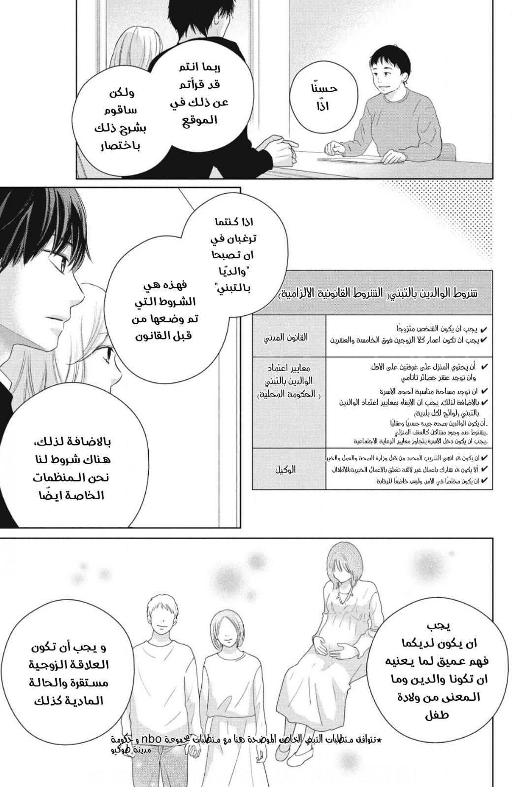 Perfect World: Chapter 50 - Page 7