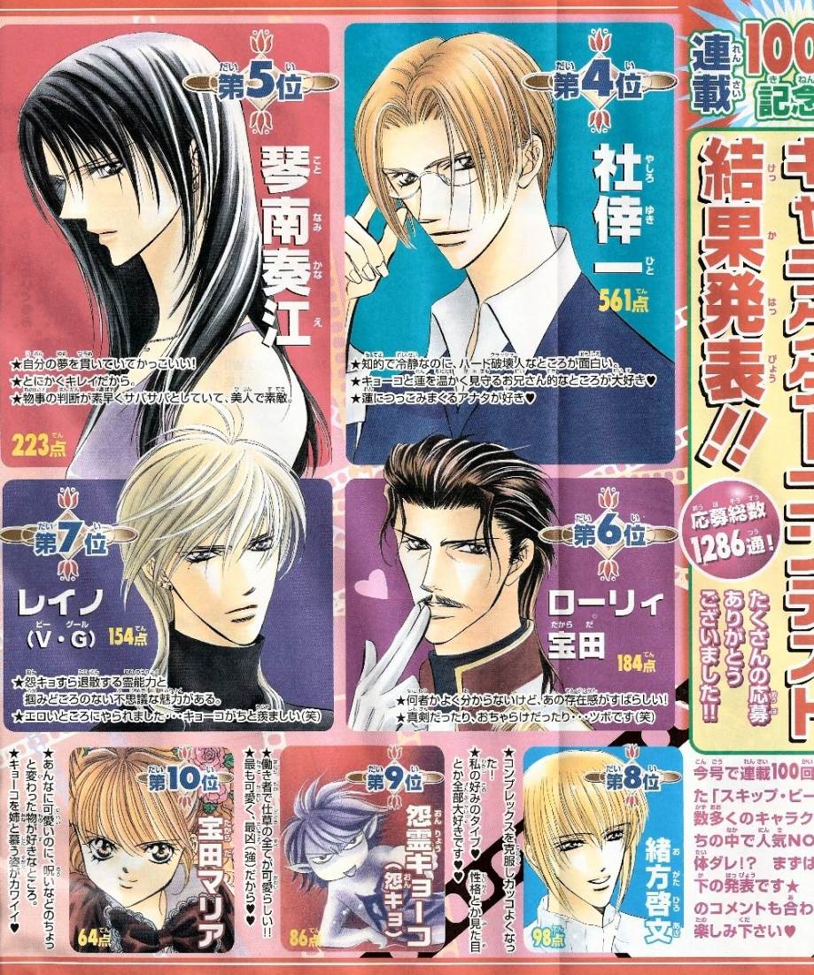 Skip Beat: Chapter 100 - Page 35