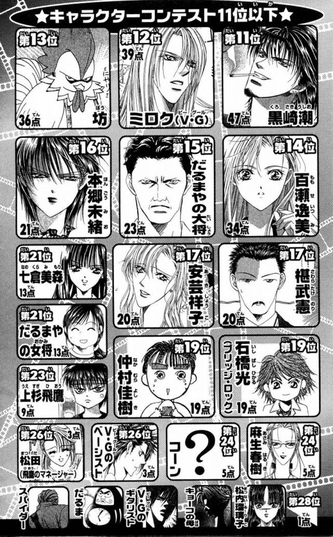 Skip Beat: Chapter 100 - Page 36