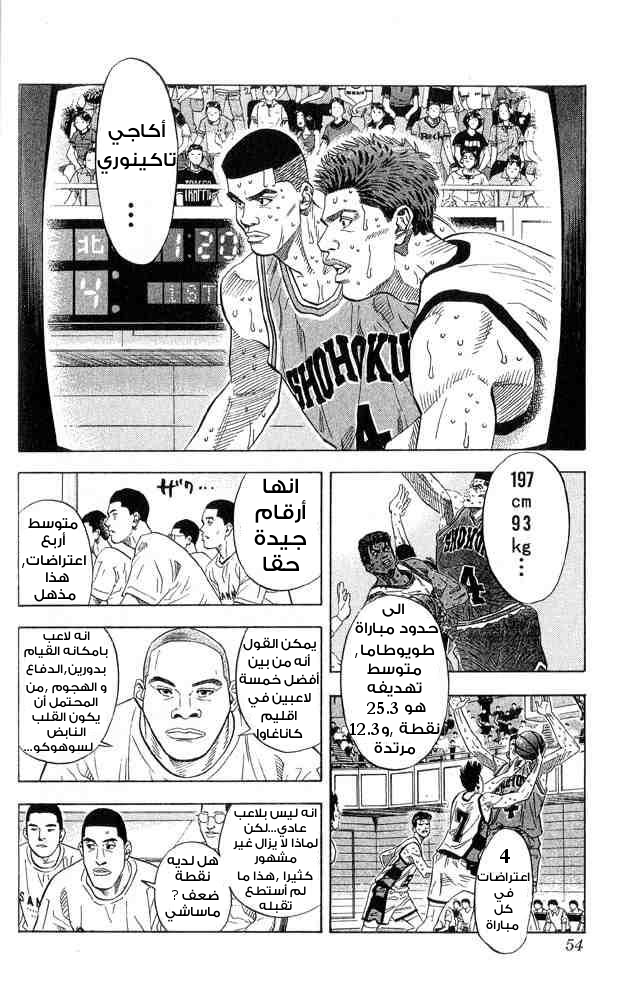 Slam Dunk: Chapter 218 - Page 8