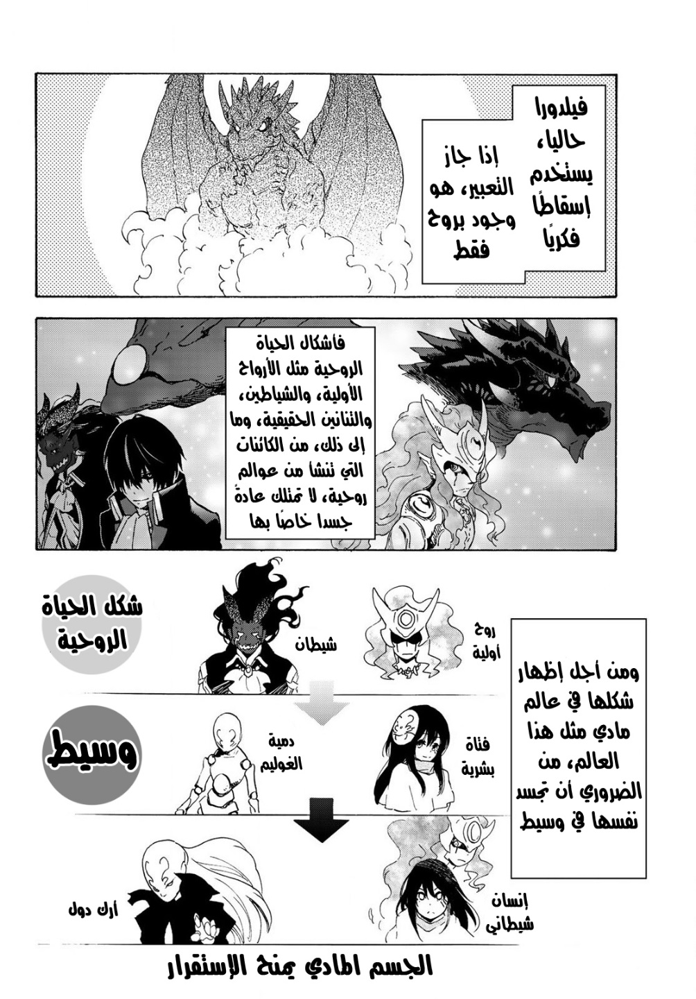 Tensei shitara Slime Datta Ken: Chapter 71 - Page 26