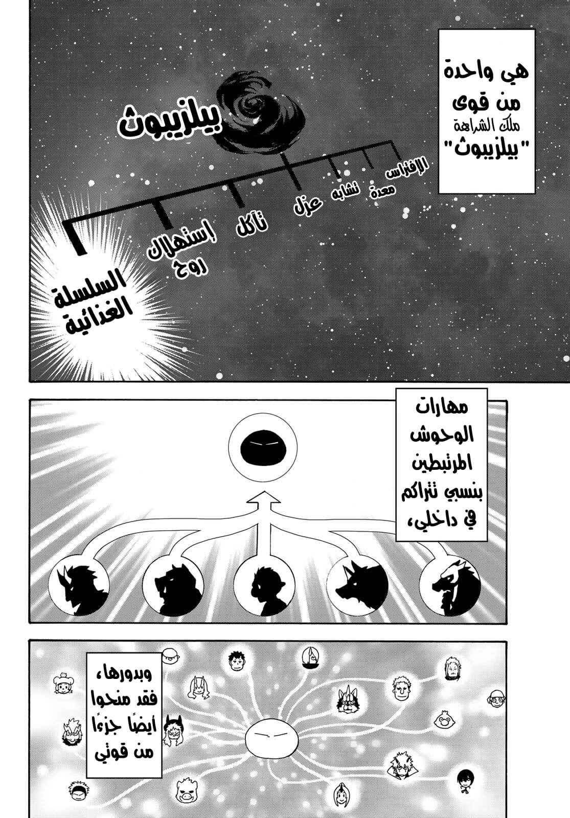 Tensei shitara Slime Datta Ken: Chapter 72 - Page 5