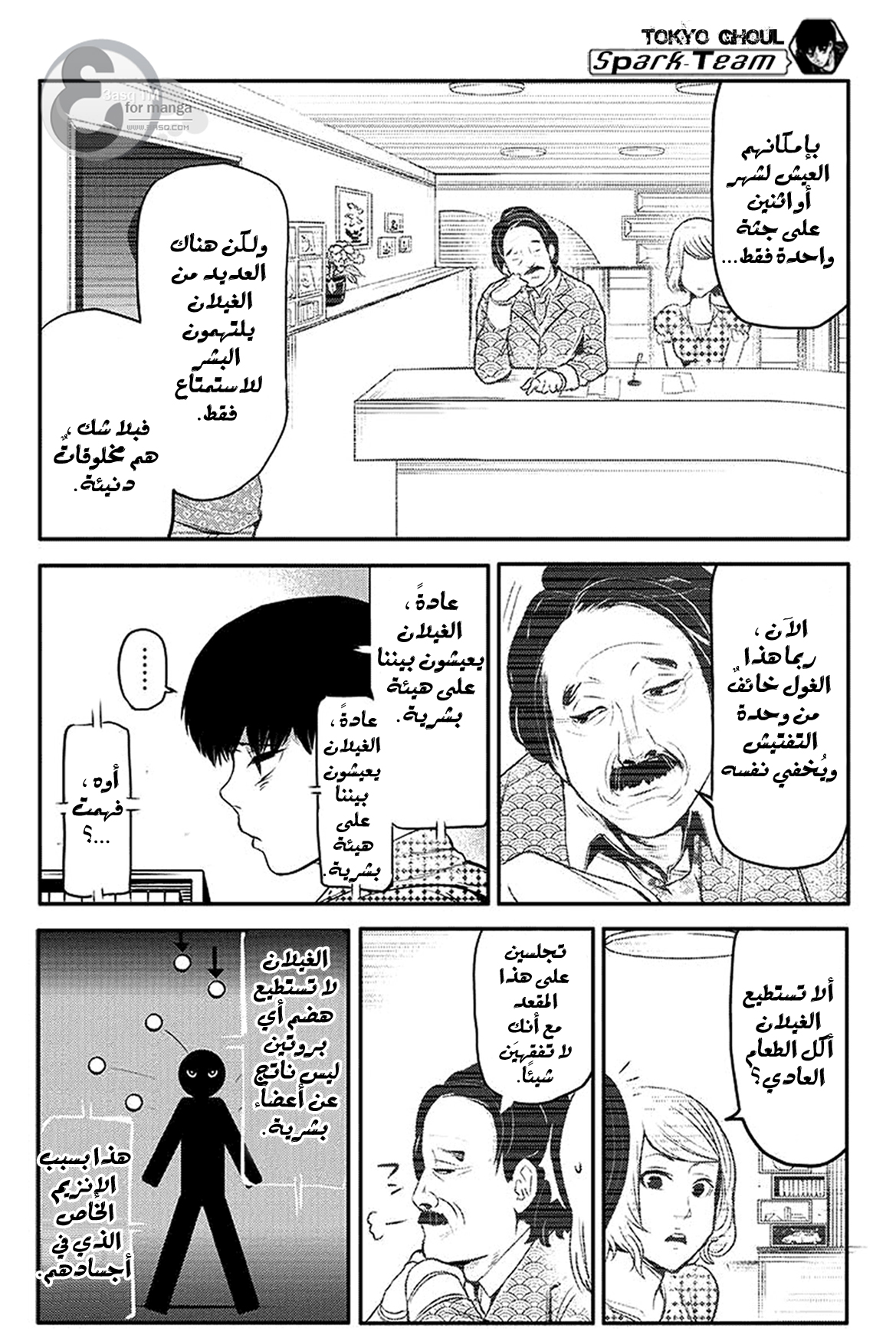 Tokyo Ghoul: Chapter 2 - Page 21