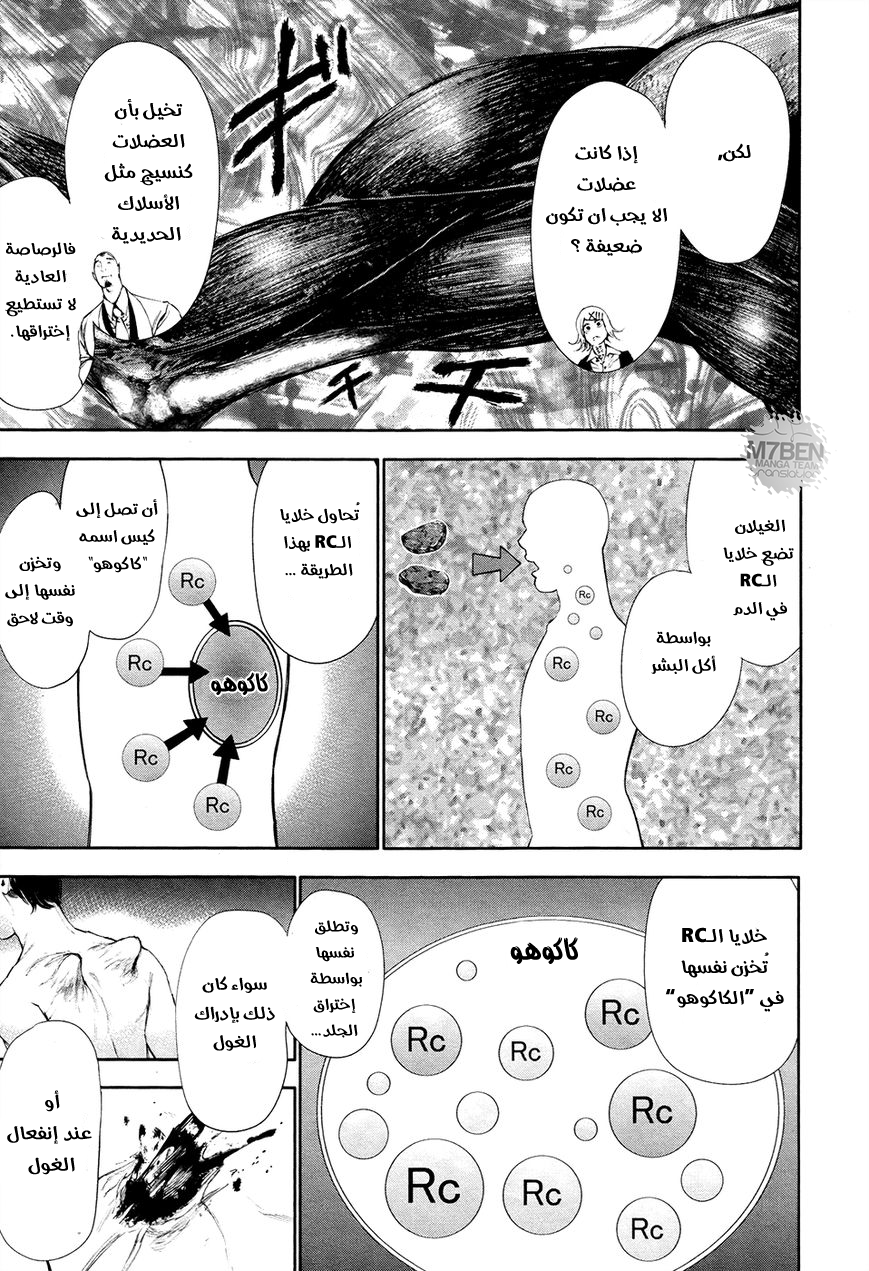 Tokyo Ghoul: Chapter 53 - Page 9