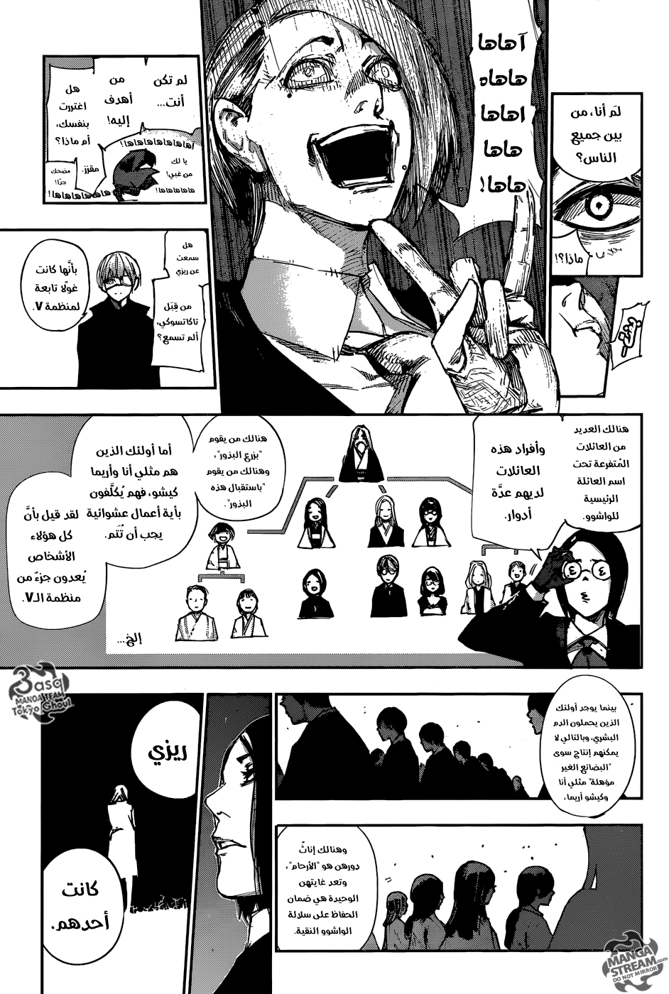 Tokyo Ghoul: Re: Chapter 101 - Page 6