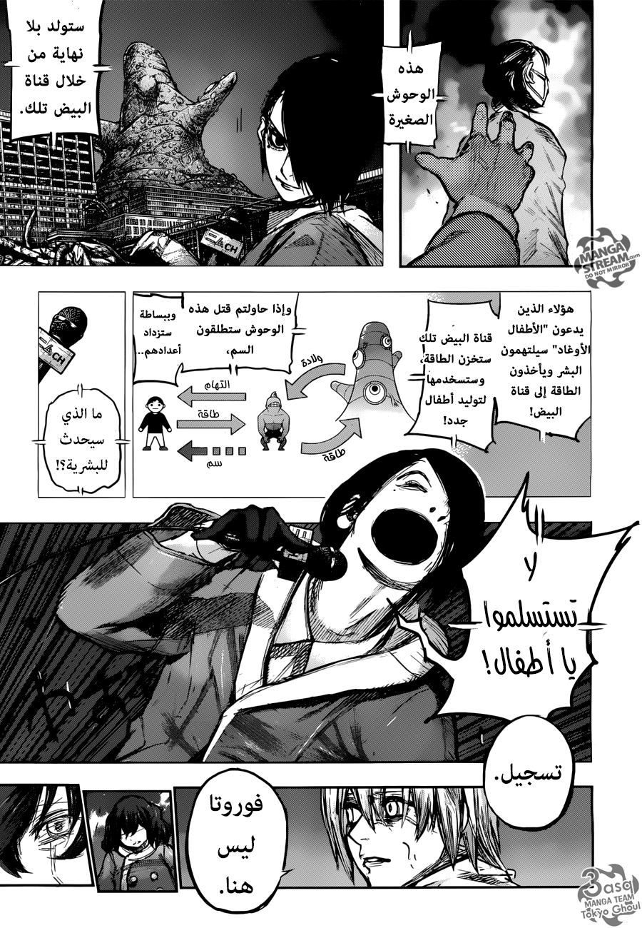 Tokyo Ghoul: Re: Chapter 164 - Page 7