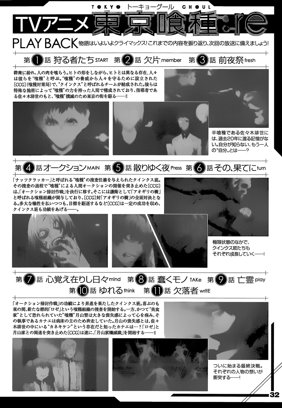 Tokyo Ghoul: Re: Chapter 176 - Page 21
