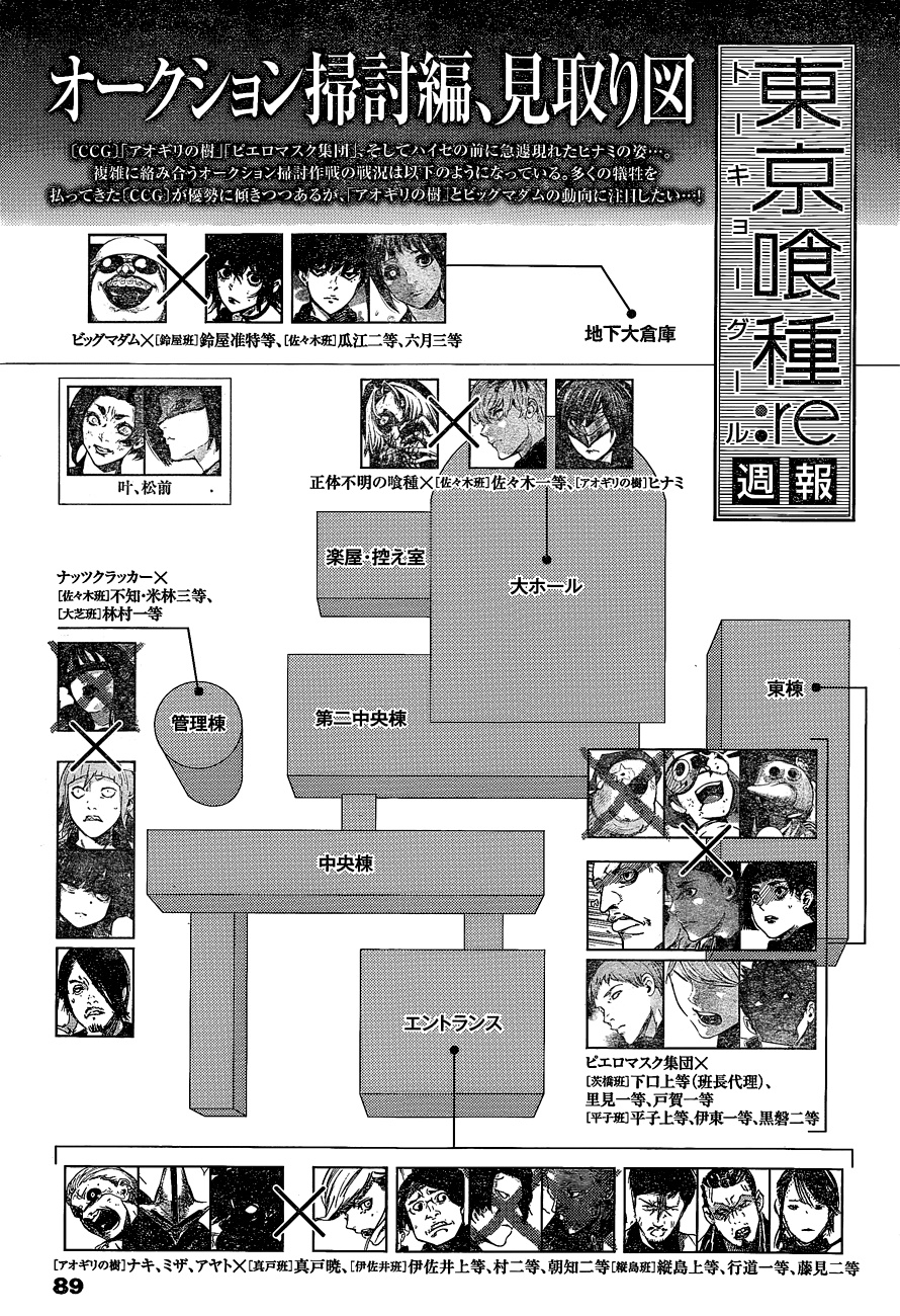 Tokyo Ghoul: Re: Chapter 29 - Page 19