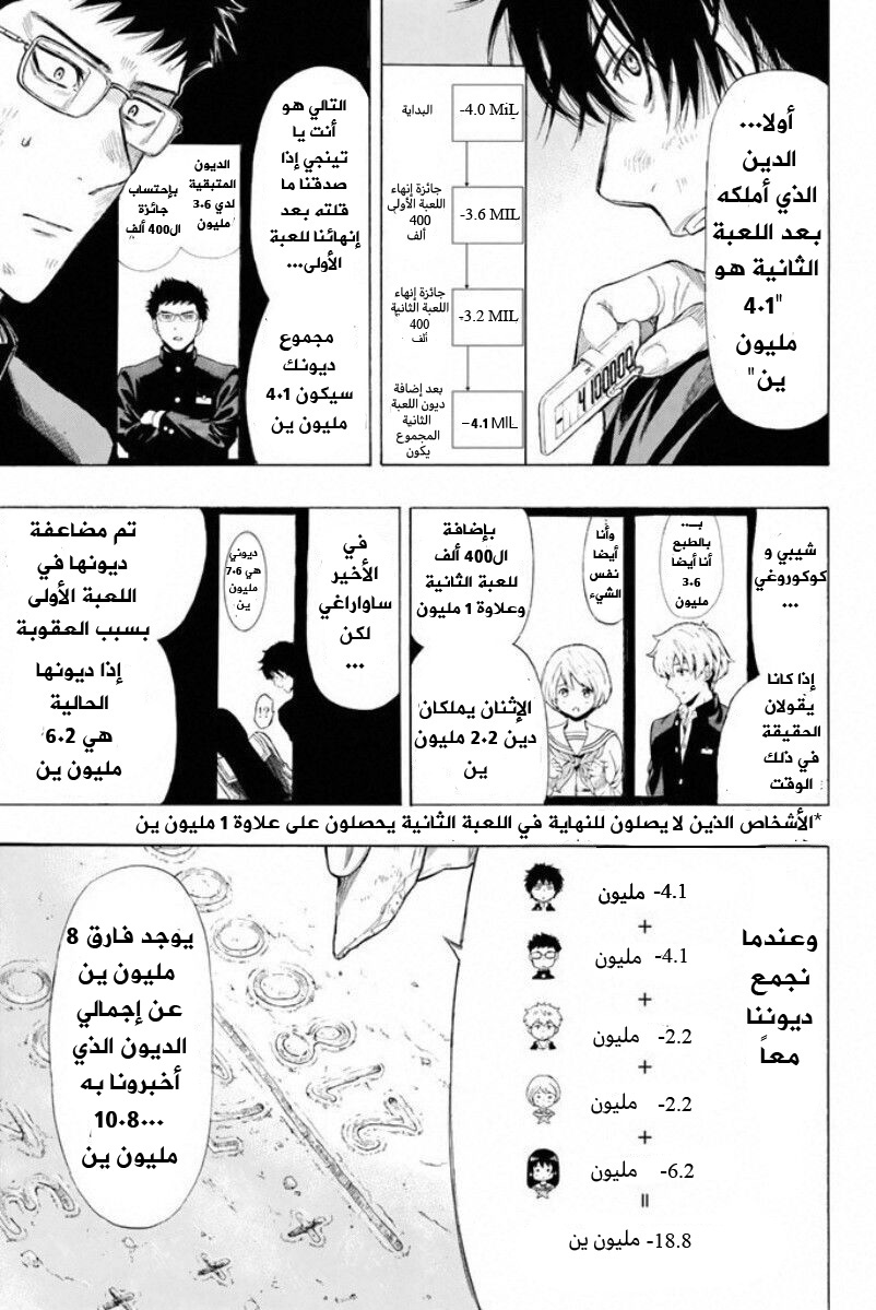 Tomodachi Game: Chapter 13 - Page 6