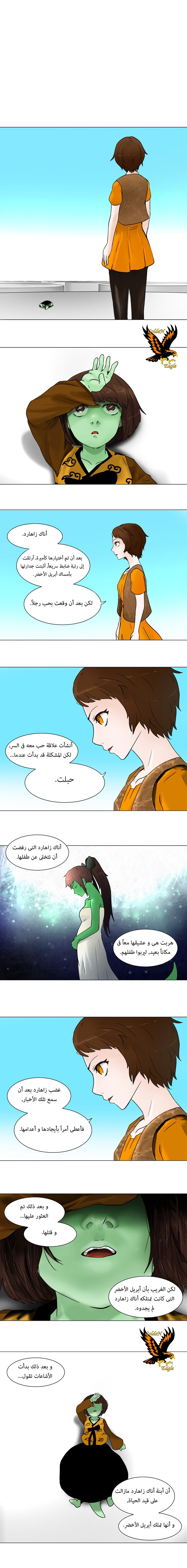 Tower of God: Chapter 33 - Page 2