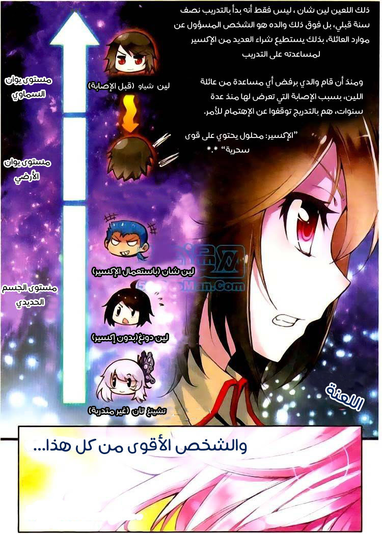Wu Dong Qian Kun: Chapter 2 - Page 8